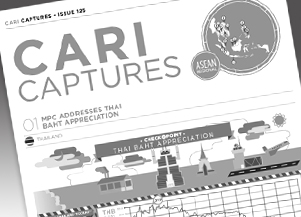 CARI Captures Weekly
